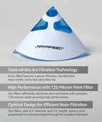 SuperFilter 100 pcs, Disposable Filter, 3D Printer Resin and Paint Strainer - Image 4