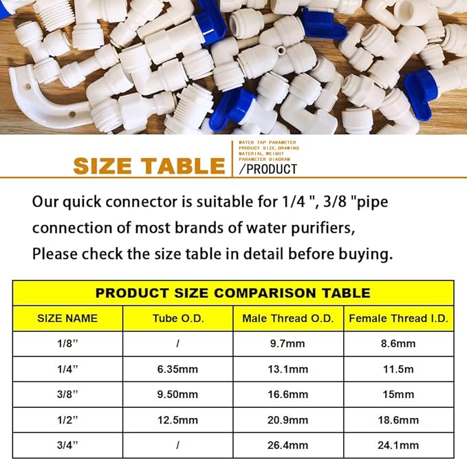 YZM Quick Connect fittings RO Water Filters - Image 2