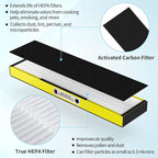 6-Pack True FLT5000 FLT5250PT FLT5111 Replacement Filter C, Compatible - Image 3