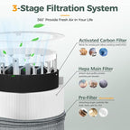 Blue Pure 511 Replacement Filter Compatible - Image 3