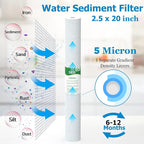5 Micron Water Filter 20" x 2.5" Replacement Cartridge, 20-inch Sediment - Image 2