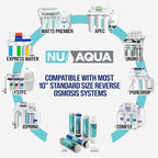 NU Aqua Reverse Osmosis Water Filter System Replacement Set - Image 2