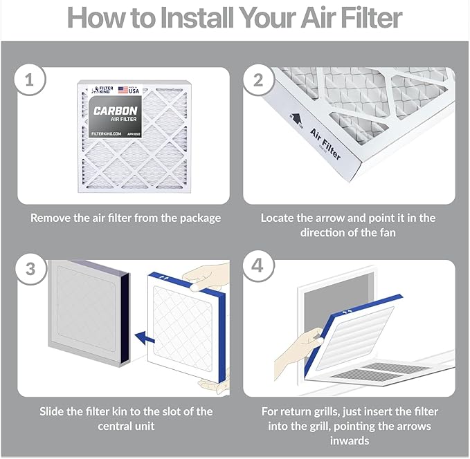 Filter King 8x30x1A Carbon Air Filters | 4 Pack | Carbon MERV 8 HVAC Pleated AC - Image 4