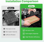Engine+Cabin Air Filters Set Fit - Image 5