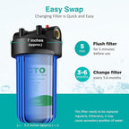 SimPure Whole House Water Filter Cartridges 5 Micron 10" x 4.5" CTO Activated - Image 6