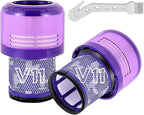 Dyson V11 Filter, V11 Animal, V15 Filter, V11 Completed/Absolute, V15 - Image 6