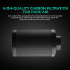 MARS HYDRO 6 Inch Carbon Filter, Inline Air Filter Odor Control - Image 3