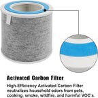4-Pack HP102 True HEPA Replacement Filter Compatible - Image 5