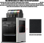 Activating Carbon Air Filter Cartridge Suitable - Image 2