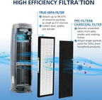 FLT4825 HEPA Filter B Replacement Compatible - Image 2