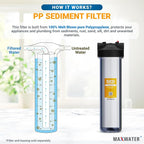 Max Water 1 Micron 20 x 4.5 Sediment Water Filter Cartridge - Image 4