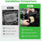 Engine+Cabin Air Filters Set Fit - Image 5