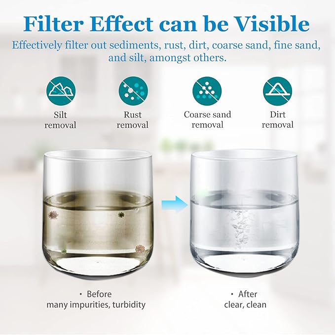 20 Micron String Wound Whole House Water Filter 10" x 2.5", 10-inch Universal - Image 5