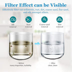 10 Micron String Wound Whole House Water Filter 10" x 2.5", 10-inch Universal - Image 5