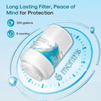 ICEPURE Alkaline RWF0600A-AL Refrigerator Water Filter Replacement - Image 7