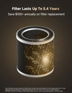 ‌Dreame Pet Air Purifier, Cleans 5, 386 ft² in One Hour, 346 ft² - Image 4