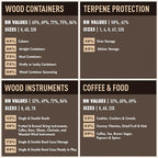 Boveda 62% Two-Way Humidity Control Packs - Image 6