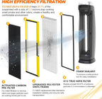 FLT4825 HEPA Filter B Replacement - Image 2