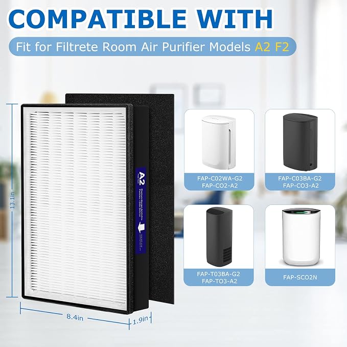 2 Pack Type A2 HEPA Replacement Filter Compatible - Image 2
