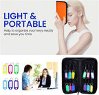 Key Organizer, Zippered Key Case, Fireproof and Waterproof Key Binder