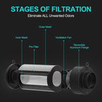 Air Carbon Filter with Built-in Fan, 4 Inch, Australian Virgin Charcoal - Image 4