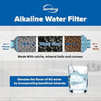 iSpring FA15 Alkaline Inline Water Filter Cartridge, 10” x 2” - Image 5