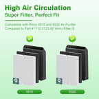5510 5520 Replacement Filter Q for WINIX 5510 5520 PlasmaWave Air Purifier - Image 3