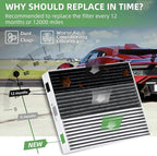 CF12775 Cabin Air Filter With Activated Carbon Compatible with Subaru Forester - Image 5