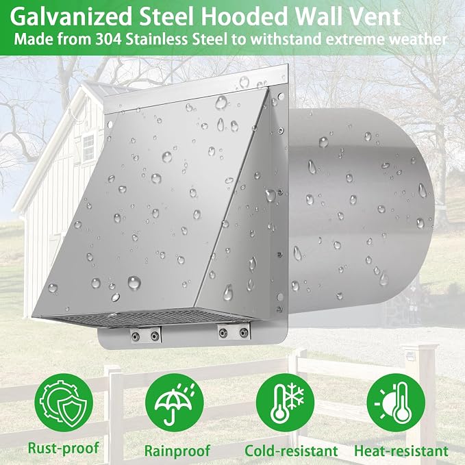 6 Inch Hooded Wall Vent with Screen and Damper, 6 Inch Exhaust Vent Cover Cap - Image 5