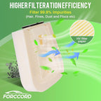Engine Air Filter Fits for Porsche Cayenne 2019-26, Macan 2024 & Audi Q8 2019-26 - Image 5