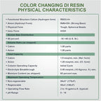LiquaGen - Yearly Replacement Kit - Image 7