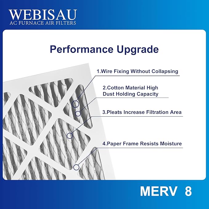 12x12x1 Air Filter MERV 8 MPR 600 6Pack Furnace Filters Pleated HVAC AC Furnace - Image 5