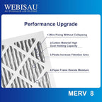 12x12x1 Air Filter MERV 8 MPR 600 6Pack Furnace Filters Pleated HVAC AC Furnace - Image 5
