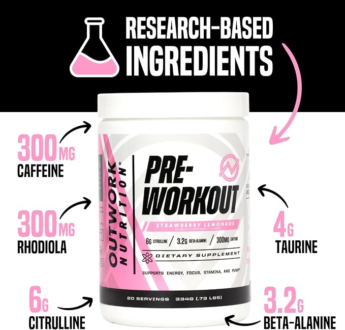 Outwork Nutrition Preworkout for Men & Women - Image 3