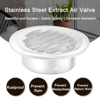 Zonon 24 Pcs Stainless Steel Soffit Vents 4 Inch Round Dryer Vent Cover - Image 7