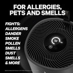 PuroAir 130i HEPA Air Purifiers - Image 5