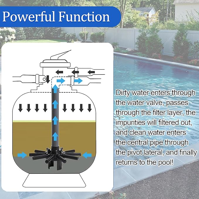SX180DA Pool Filter Parts Lateral Assembly - Image 3