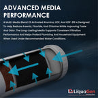 LiquaGen Activated Alumina + Carbon + KDF-55 Replacement Water Filter