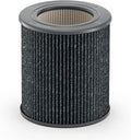 Molekule Mini/Mini+ Air Filter by Molekule