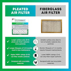 Filterbuy 24x36x1 Air Filter MERV 8 Essential Dust & Allergy Defense, - Image 6