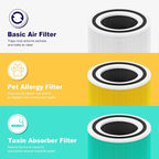 240 True HEPA 14 Pet Allergy Replacement Filter Compatible - Image 8