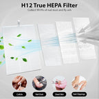 HAMARA Nail Dust Collector Replacement Filters 4 Pack – Reusable 6x7 Inch - Image 4