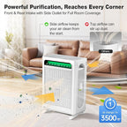 KNKA Air Purifier for Home Bedroom Large Room Up to 3, 500 Ft², HEPA Air Cleaner - Image 3