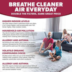 NORTHWEST ENTERPRISES Vent Filters, 24 Floor Vent Register Filters - Image 5