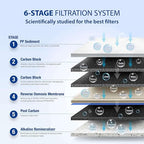 APEC Water Systems ROES-PH75 Essence Series Top Tier Alkaline Mineral pH+ 75 - Image 4
