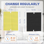 5510 5520 HEPA Pet Care Air Purifier Filter Q Replacement - Image 6
