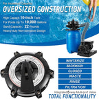 10'' Sand Pool Filter System 10000 Gallon Sand Filter - Image 7