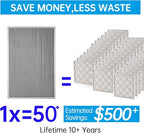 UBeesize 24x30x1 Reusable Electrostatic Air Filter HVAC AC Furnace Filter - Image 2