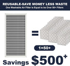 12x20x1 Reusable Air Filter, Electrostatic, Washable Lasts a Lifetime, Breathe - Image 2