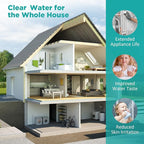 SimPure Whole House Water Filter Cartridges 20" x 4.5" GAC Granular Carbon - Image 7
